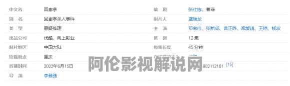 回廊亭剧情介绍、演员表、角色介绍