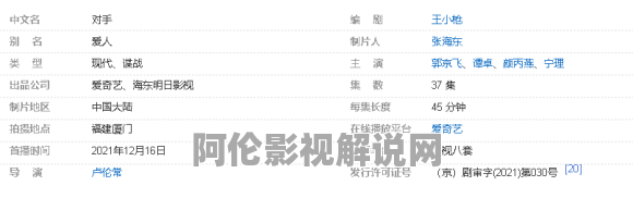 对手剧情介绍、演员表、角色介绍、剧集评价