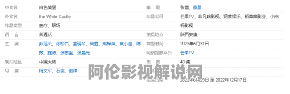 白色城堡剧情介绍、演员表、角色介绍、剧集评价