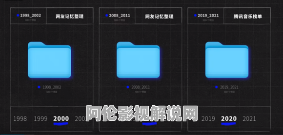 抖音神曲充斥 华语音乐已经完蛋了吗？UP主深扒：短视频难辞其咎